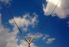 Image result for Delta Loop 30 Meters