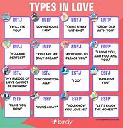 Image result for How Dare You Love Me Meme MBTI