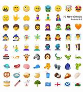 Image result for Android Phone Emoji