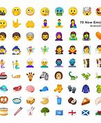 Image result for Android Emoticons