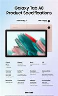 Image result for Samsung A8 Screen Size