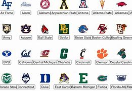 Image result for Reddditt Closet CFB Team to Each U.S. County