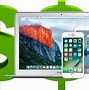 Image result for Trade-in Your iPhone