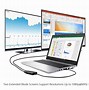 Image result for HDMI Wireless Dual Display