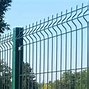 Image result for Aluminum Wire Panels