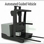 Image result for Nupon Automatic Guided Vehicle
