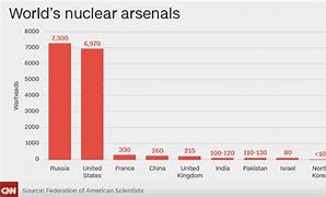 Image result for Who the Hell Is Jeff Nukes