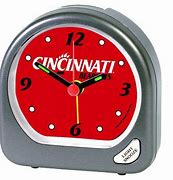 Image result for Cincinnati Time Clock