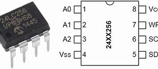 Image result for I2C EEPROM