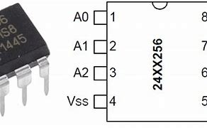 Image result for P08 EEPROM Pinout