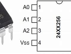 Image result for Eprom Pinout
