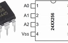 Image result for 25256 EEPROM