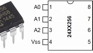 Image result for EEPROM Pinout