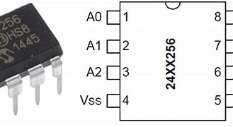 Image result for EEPROM Pin Diagram