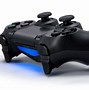 Image result for PS3 Remote Play