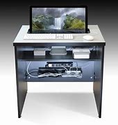 Image result for Cool Computer Desk with Recessed Monitor
