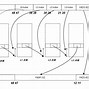 Image result for ARM64 Architecture