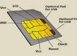 Image result for 6 Pin Sim Card Anatomy