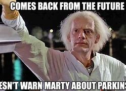 Image result for Funniest 80s Memes