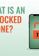 Image result for What Does Unlocked Cell Phone Mean