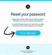 Image result for What Should I Do When I Forget My Password