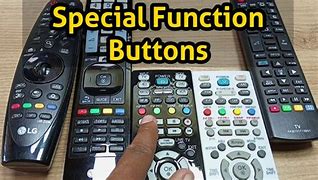 Image result for Television Buttons