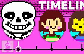 Image result for Undertale Yellow Timeline