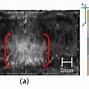 Image result for Particle Analysis via Acoustic Microscope