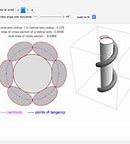 Image result for Stranded Wire Size Chart