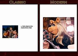Image result for Kermit and Miss Piggy Memes