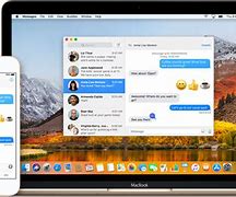 Image result for Sending iMessage From PC