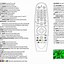 Image result for Sony BRAVIA Identify Remote Control Buttons