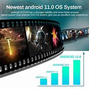 Image result for Android 10
