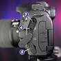 Image result for Canon DSLR Camera Guide
