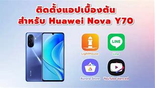 Image result for iPhone 6s V.S. Nova Y70