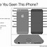 Image result for iPhone 6 Color Variations