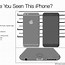 Image result for iPhone 6 Front Little