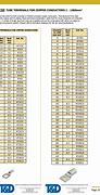Image result for Telecleat Sizing Chart