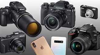 Image result for Type of Grid Camera