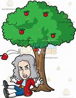 Image result for Newton Apple Falling On Head
