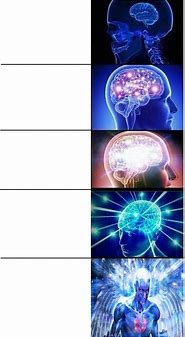 Image result for Brain Power Stages Meme