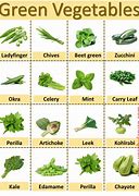 Image result for Types of Green Vegetables List