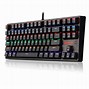 Image result for What a Keyboard Looks Like
