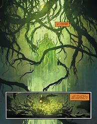 Image result for Swamp Thing Batman
