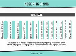 Image result for Nose Stud Gauge Size Chart