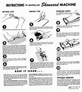 Image result for Instructions User Manuals