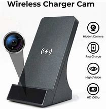 Image result for Camera Front View Spy