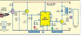 Image result for LED TV Remote Control