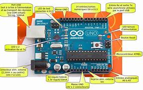 Image result for Arduino Uno Architecture