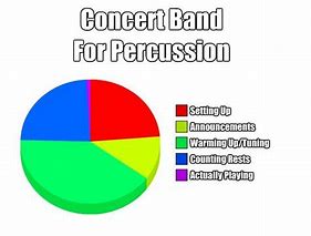 Image result for Flute Band Memes